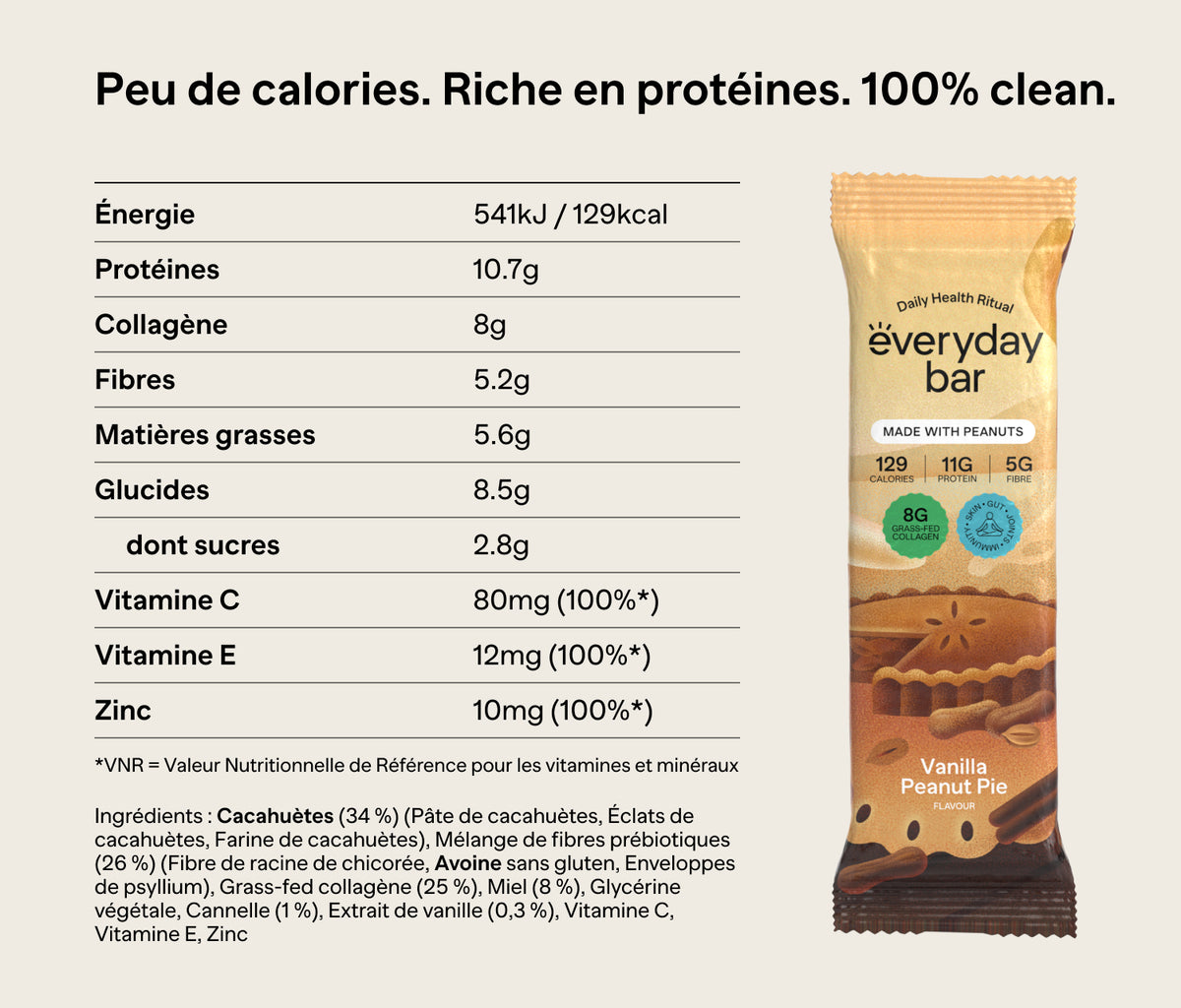 Vanilla Peanut Pie nutrition label