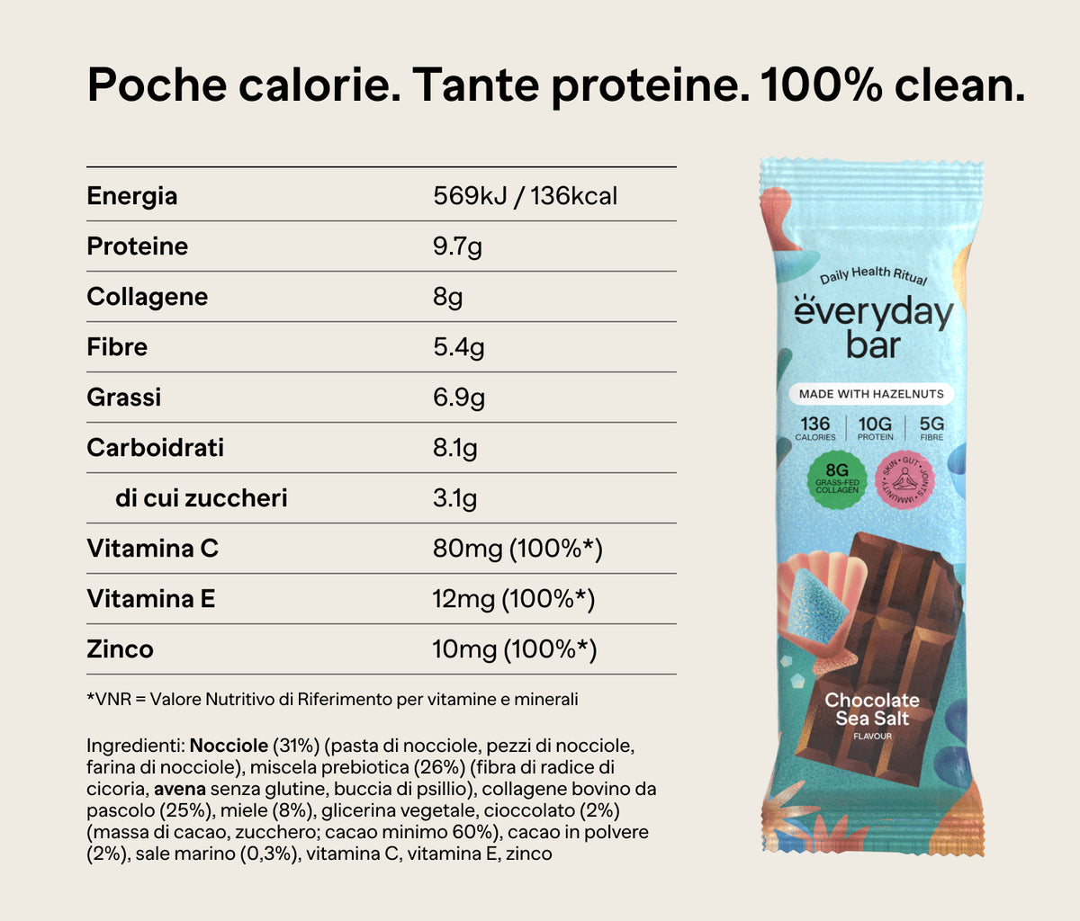 Chocolate Sea Salt nutrition label