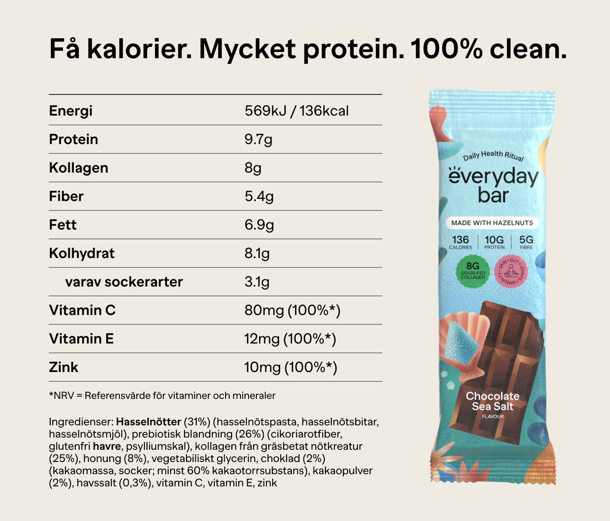 Chocolate Sea Salt nutrition label