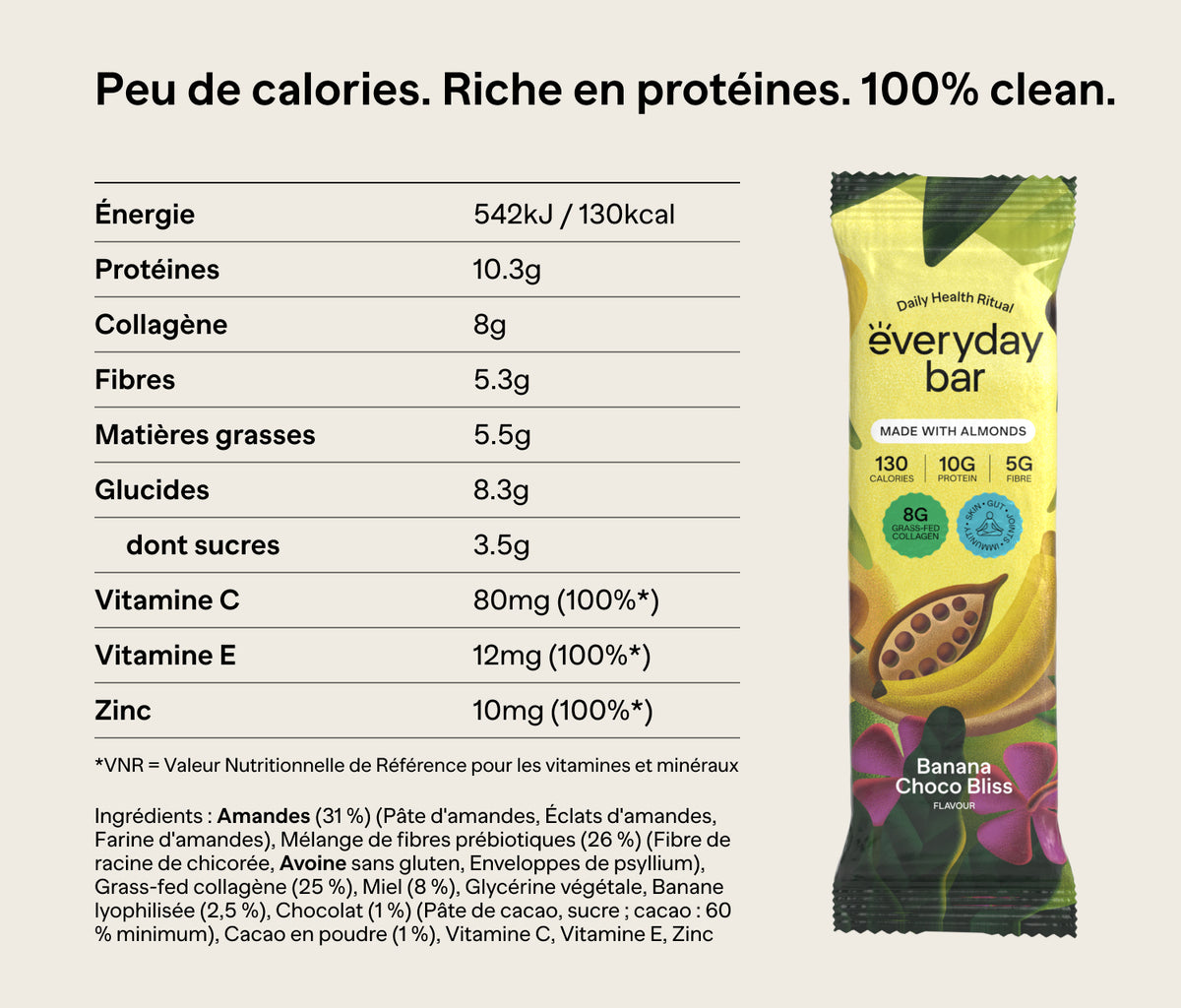Banana Choco Bliss nutrition label
