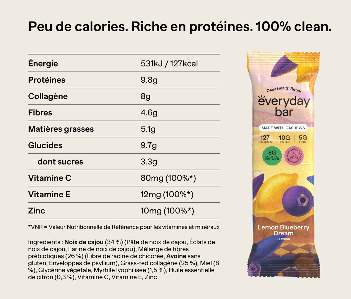 Lemon Blueberry Dream nutrition label