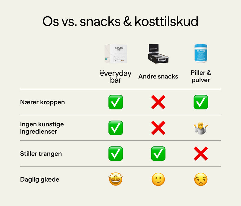 Slide 9