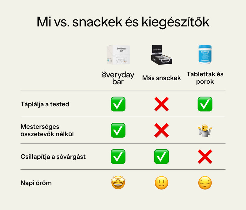 Slide 9