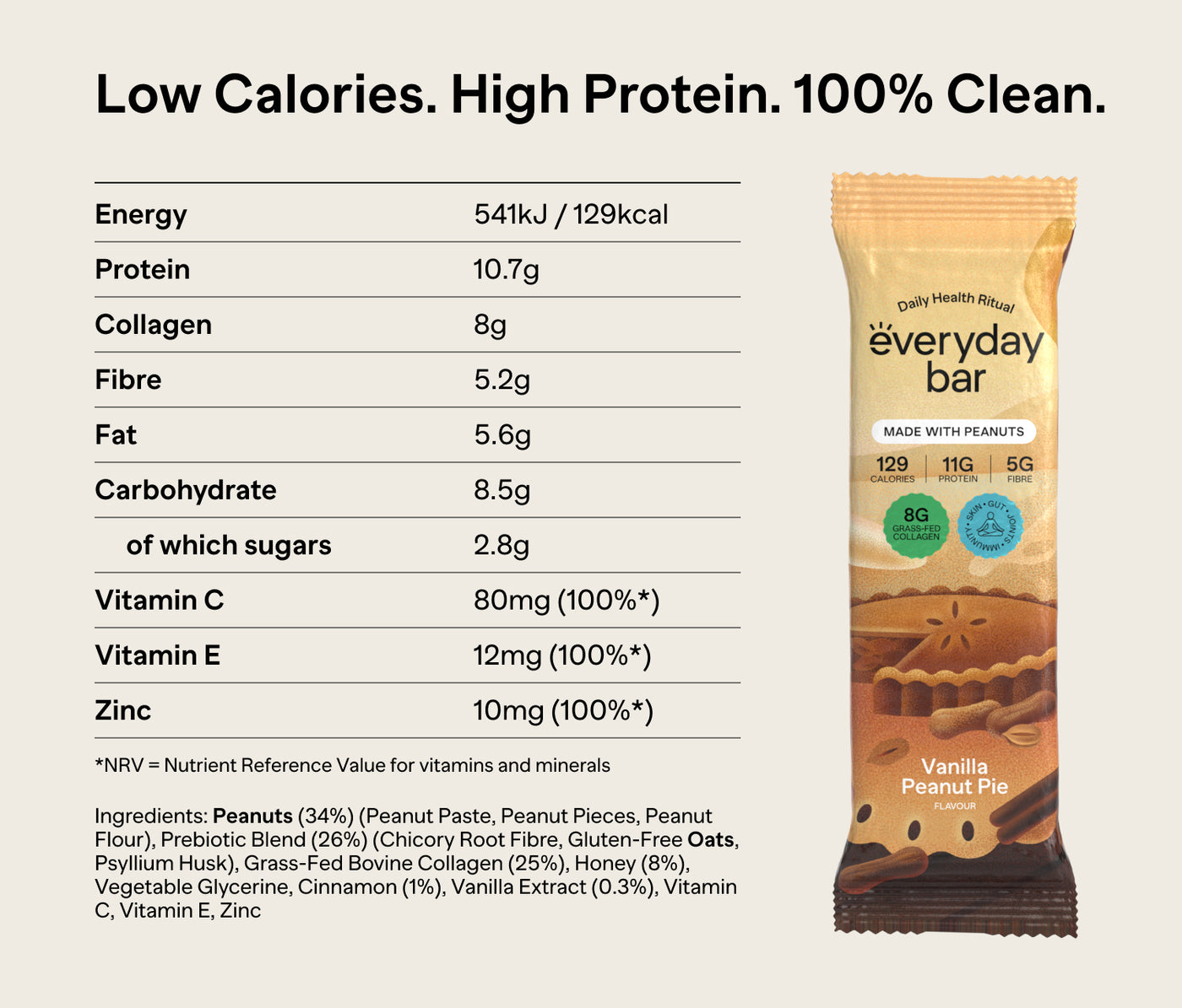 Vanilla Peanut Pie nutrition label