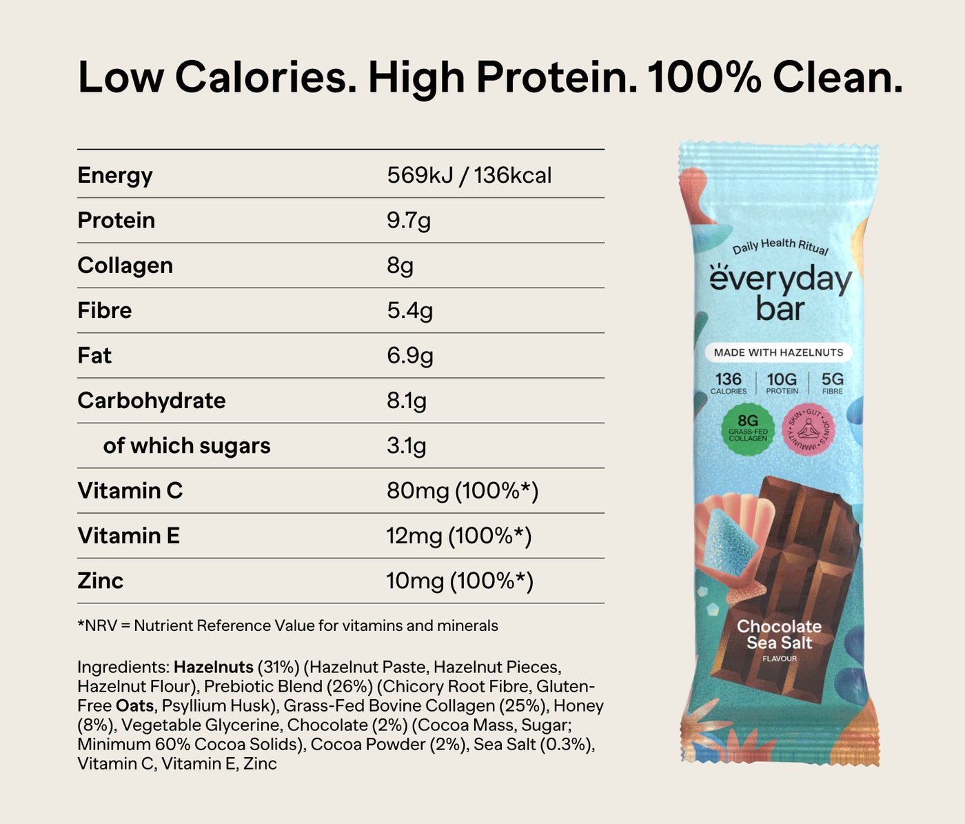 Chocolate Sea Salt nutrition label