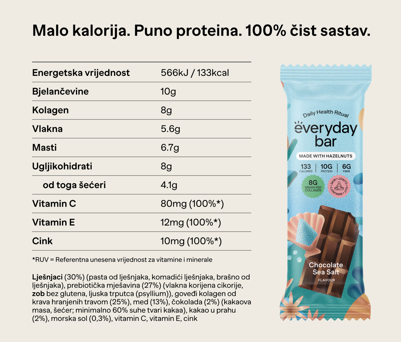 Chocolate Sea Salt flavour