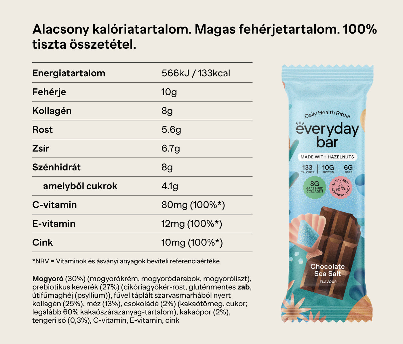 Chocolate Sea Salt flavour