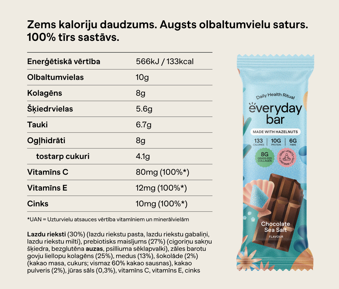 Chocolate Sea Salt flavour