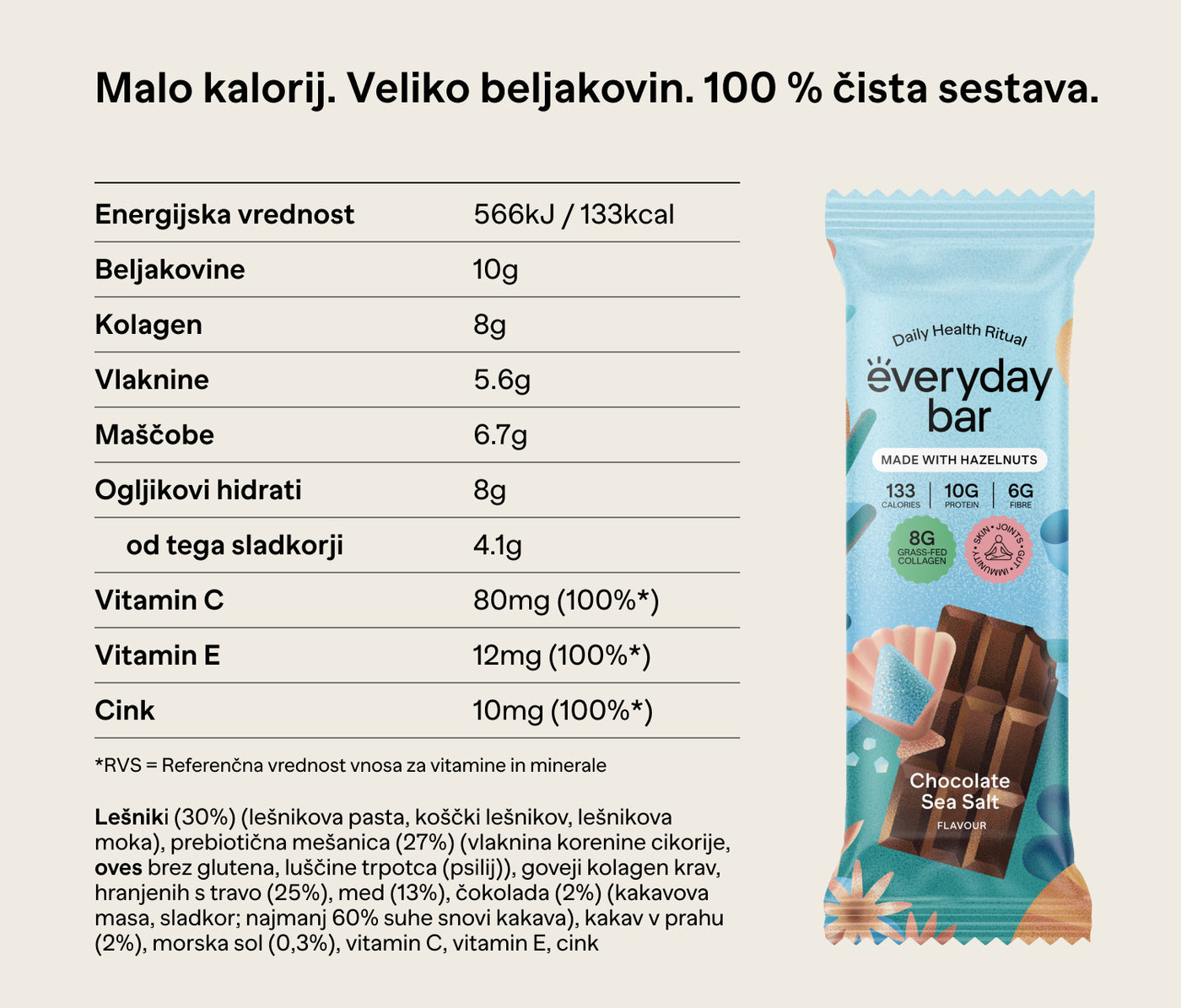Chocolate Sea Salt flavour