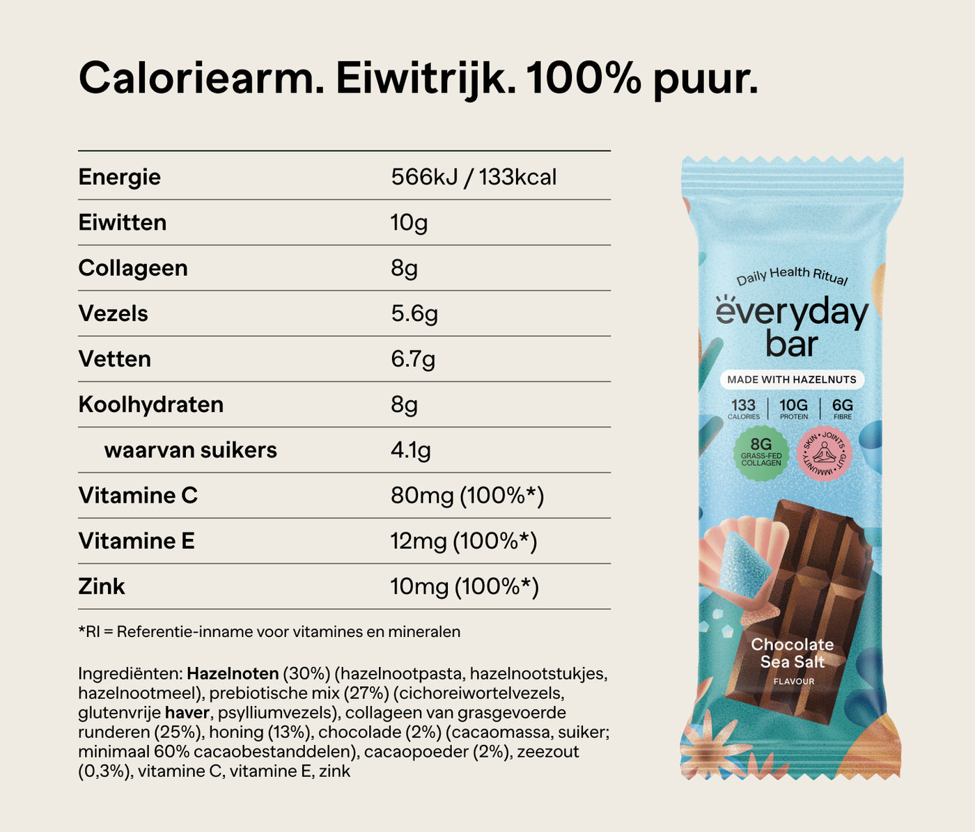 Chocolate Sea Salt flavour