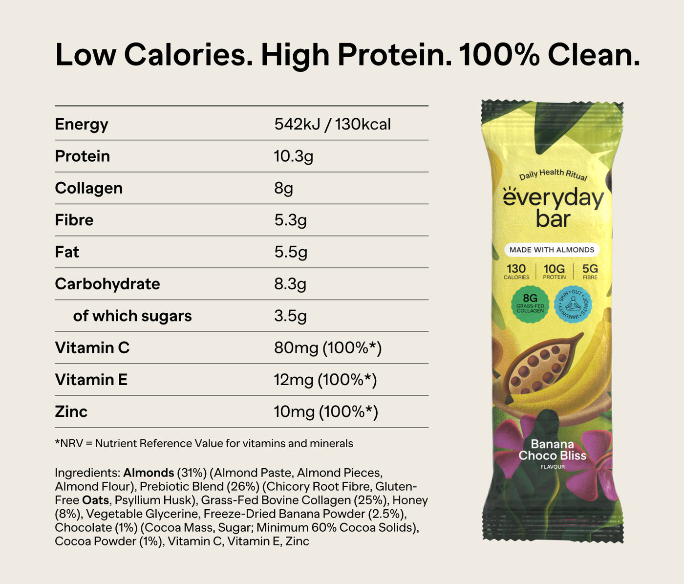 Banana Choco Bliss nutrition label