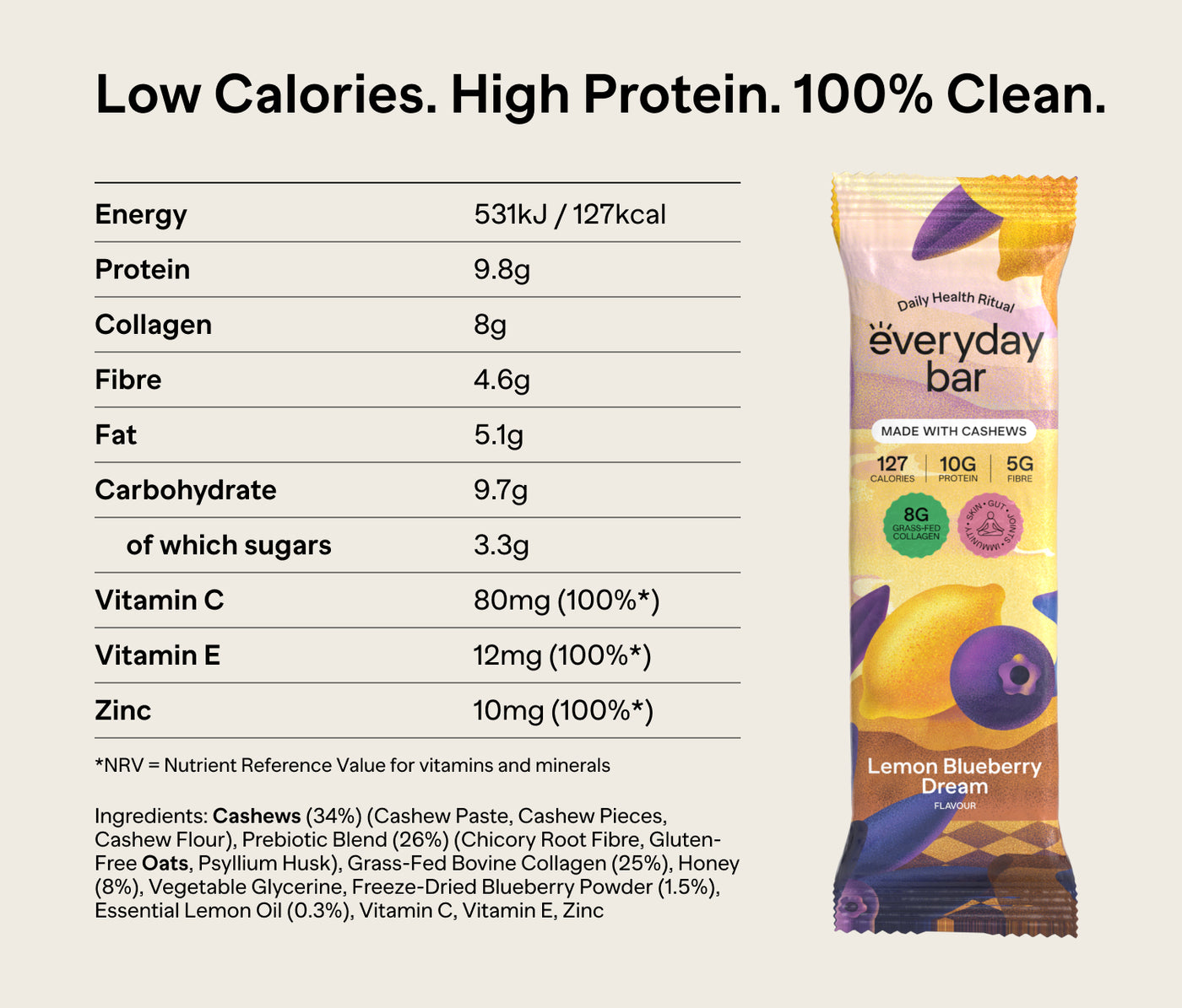 Lemon Blueberry Dream nutrition label
