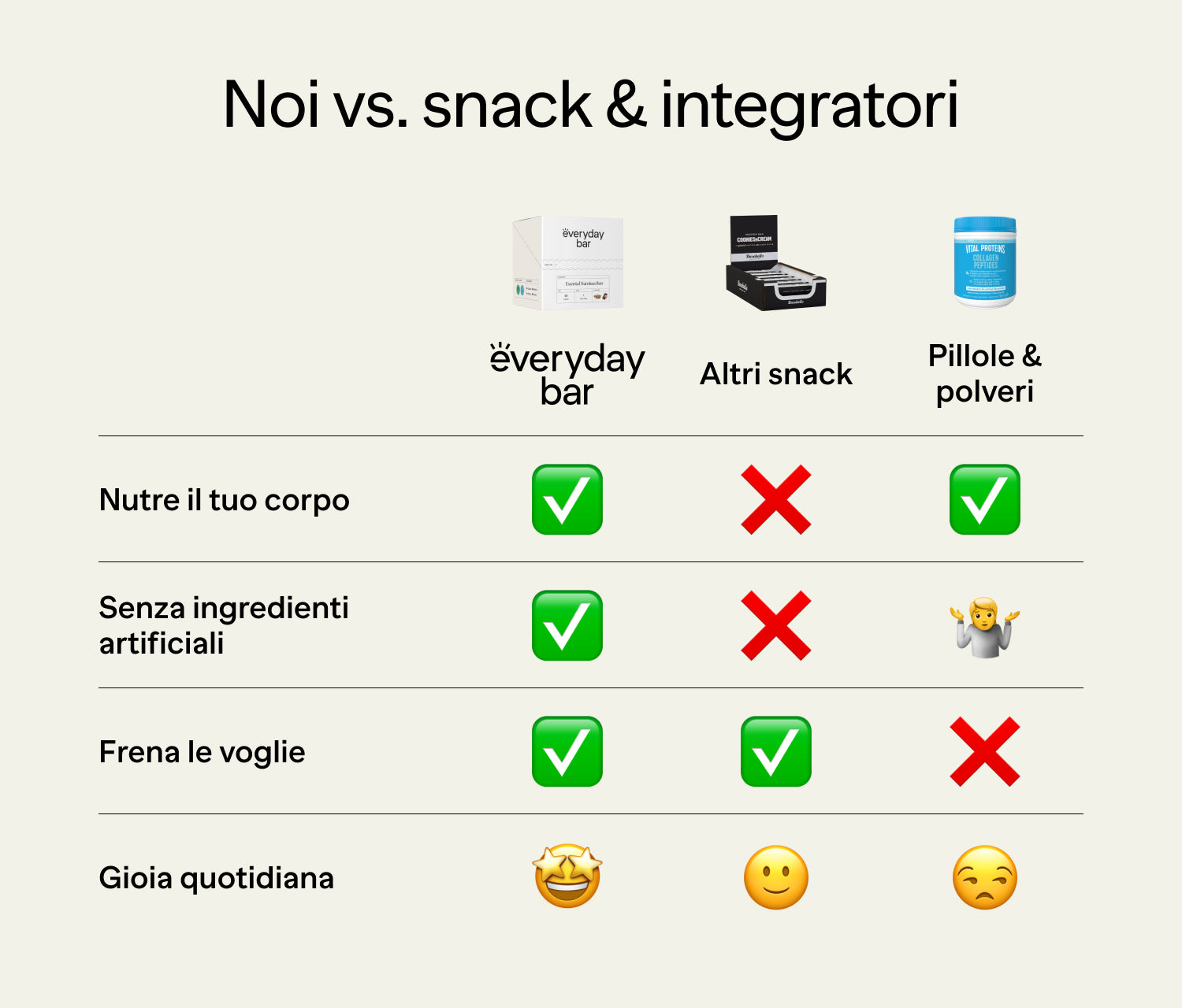 Slide 9
