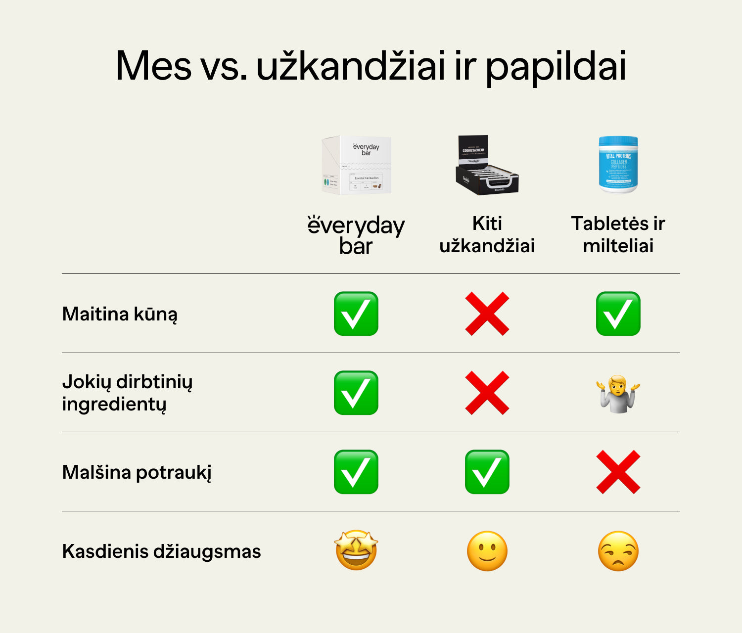 Slide 9