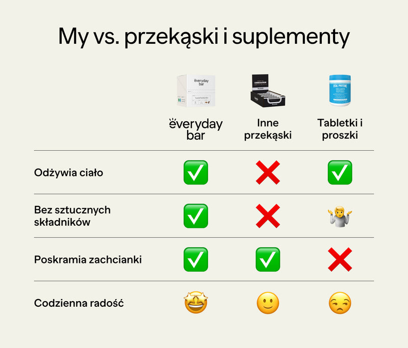 Slide 9