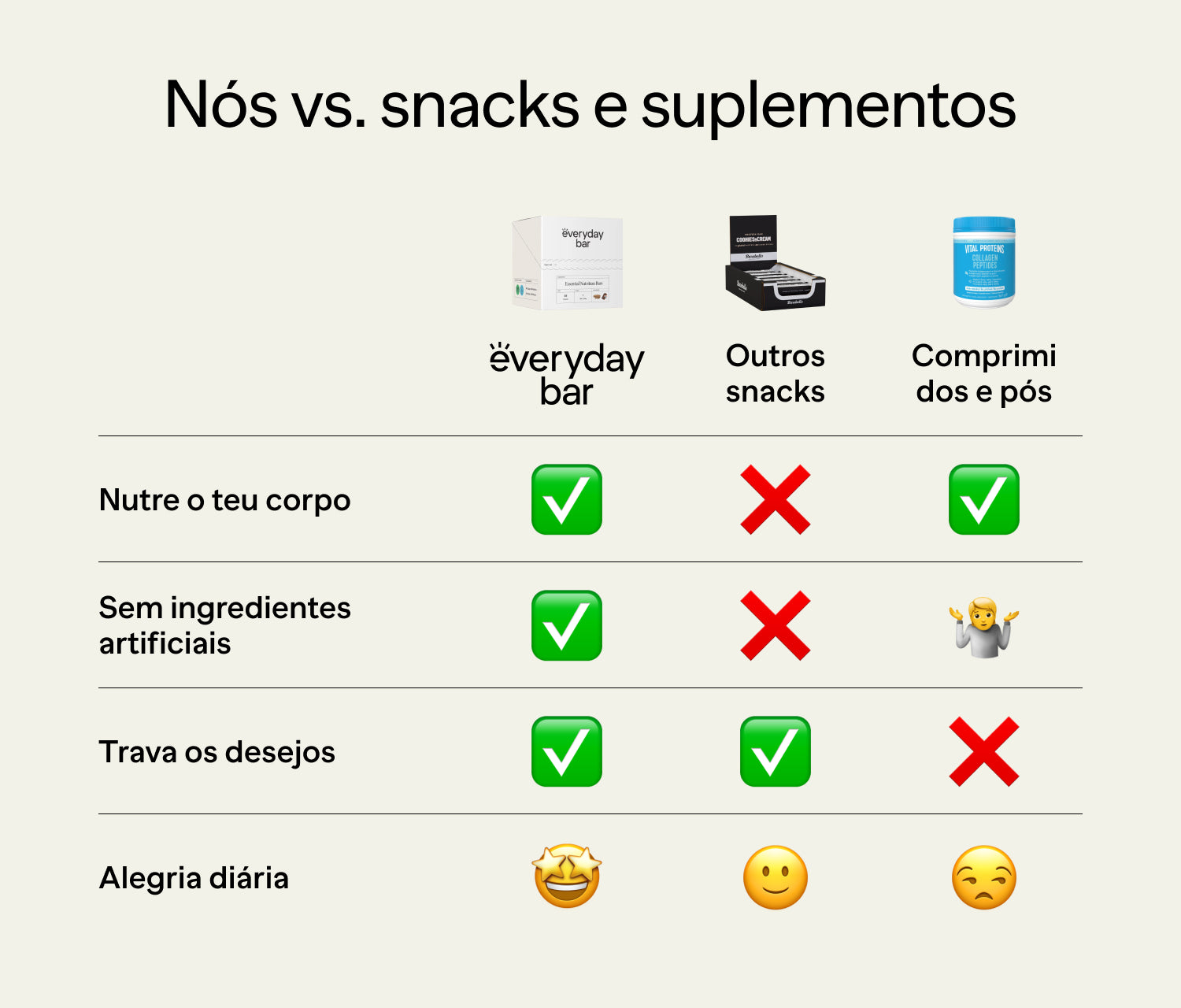 Slide 9