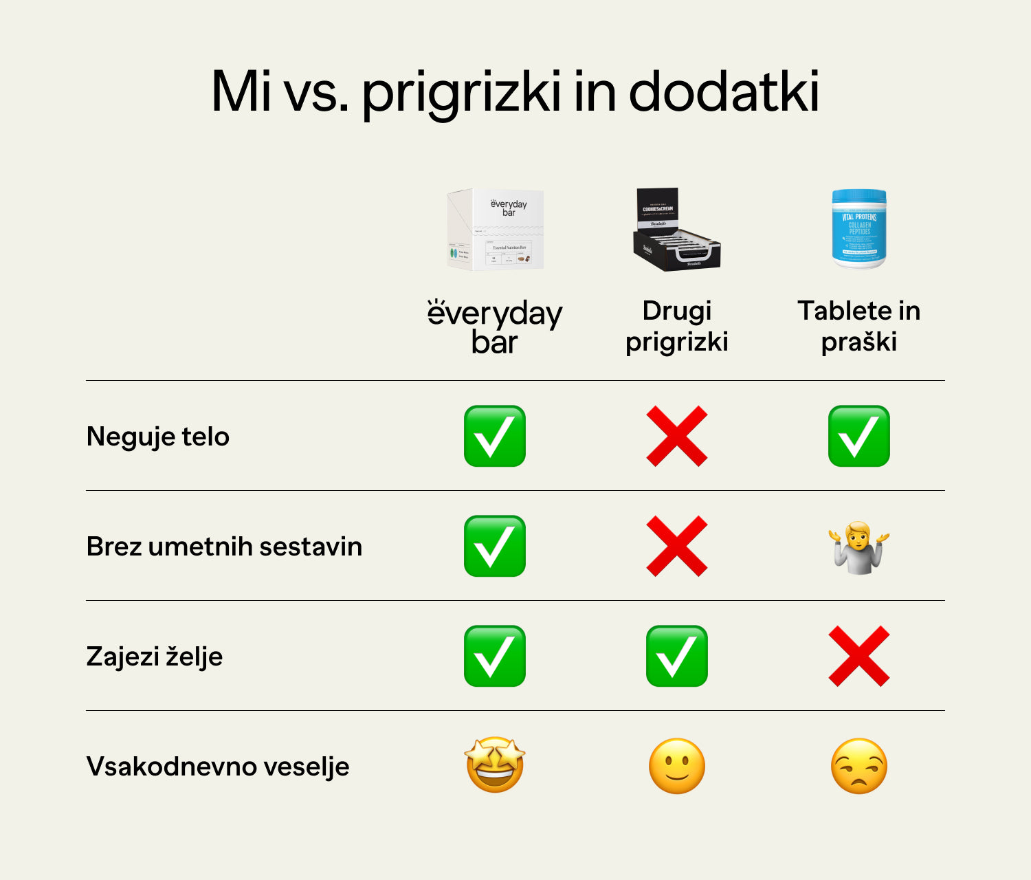 Slide 9