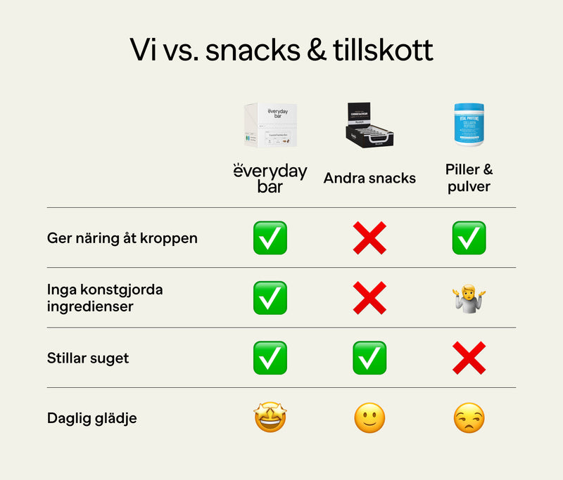 Slide 9